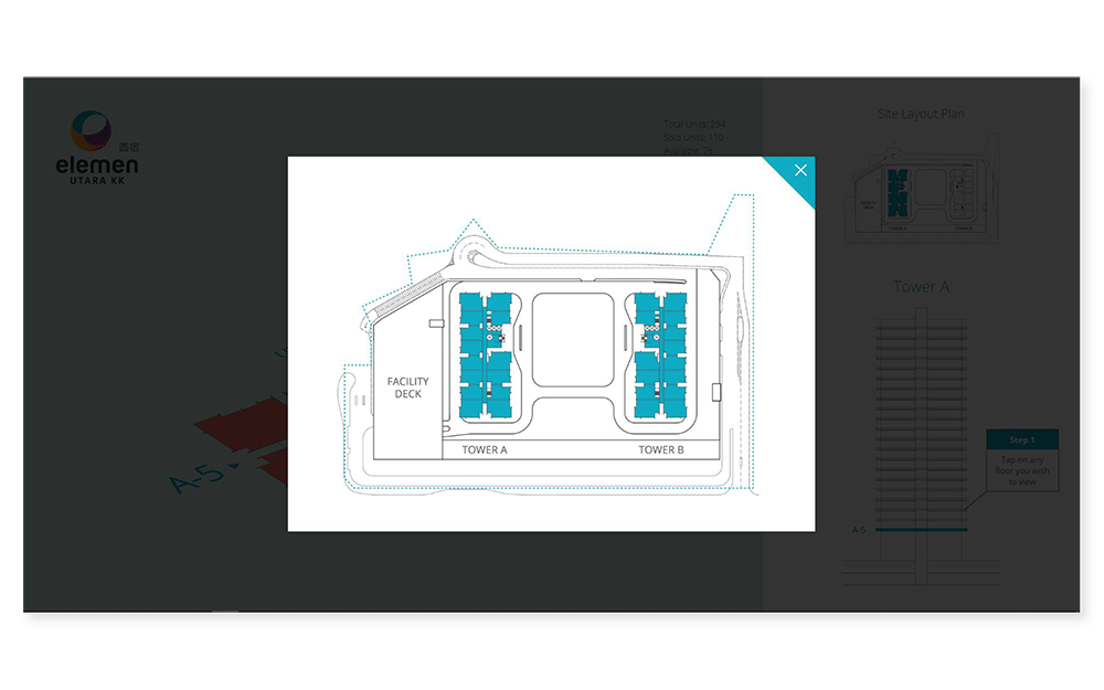 sales management system